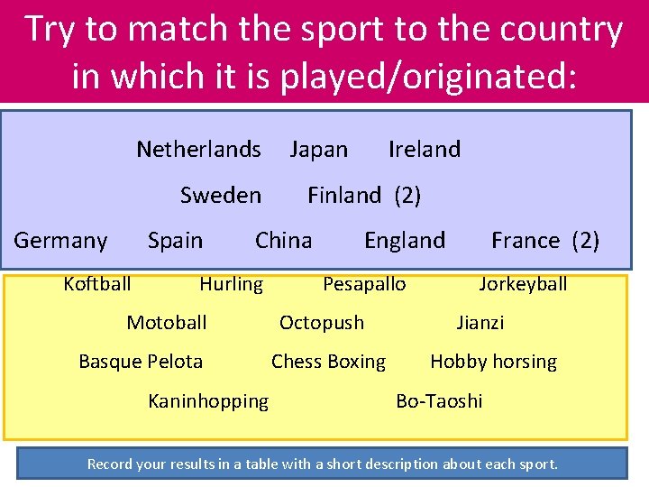 Try to match the sport to the country in which it is played/originated: Netherlands