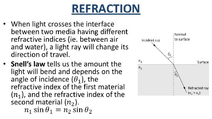 REFRACTION • 