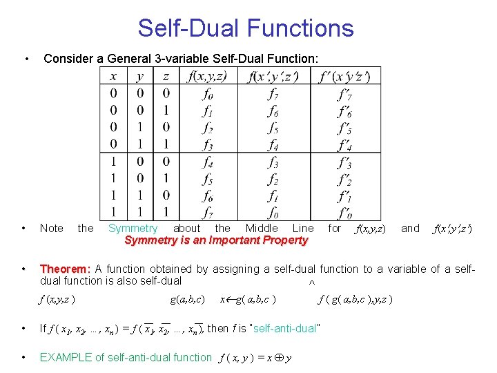 Self-Dual Functions • Consider a General 3 -variable Self-Dual Function: • Note • Theorem: