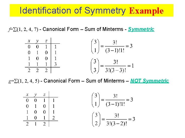 Identification of Symmetry Example f= (1, 2, 4, 7) - Canonical Form – Sum
