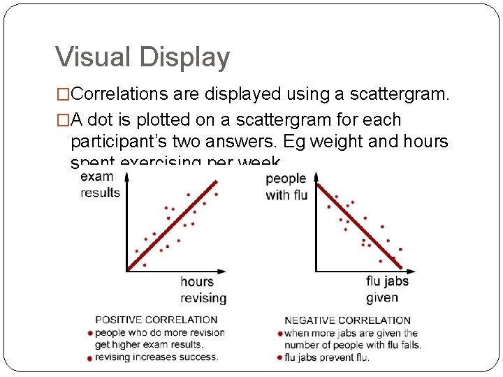 Visual Display �Correlations are displayed using a scattergram. �A dot is plotted on a