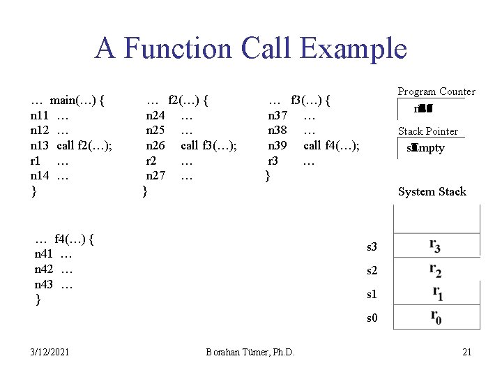 A Function Call Example … main(…) { n 11 … n 12 … n