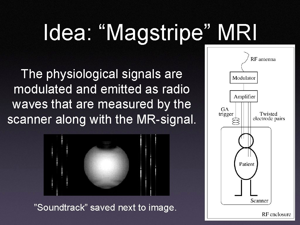 Idea: “Magstripe” MRI The physiological signals are modulated and emitted as radio waves that
