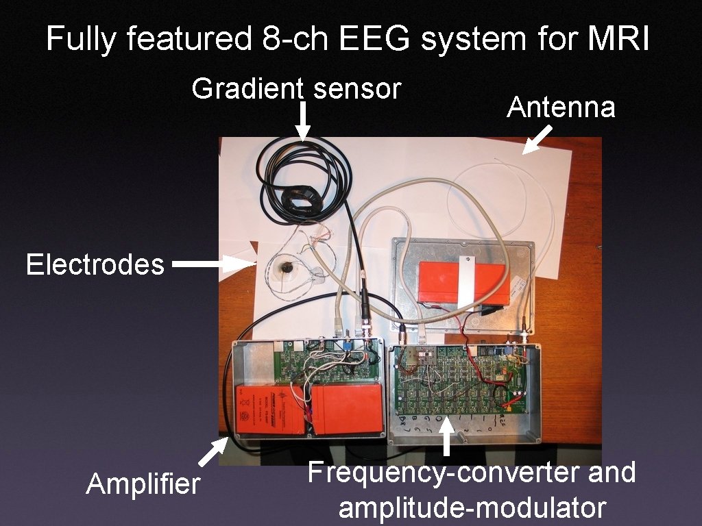 Fully featured 8 -ch EEG system for MRI Gradient sensor Antenna Electrodes Amplifier Frequency-converter