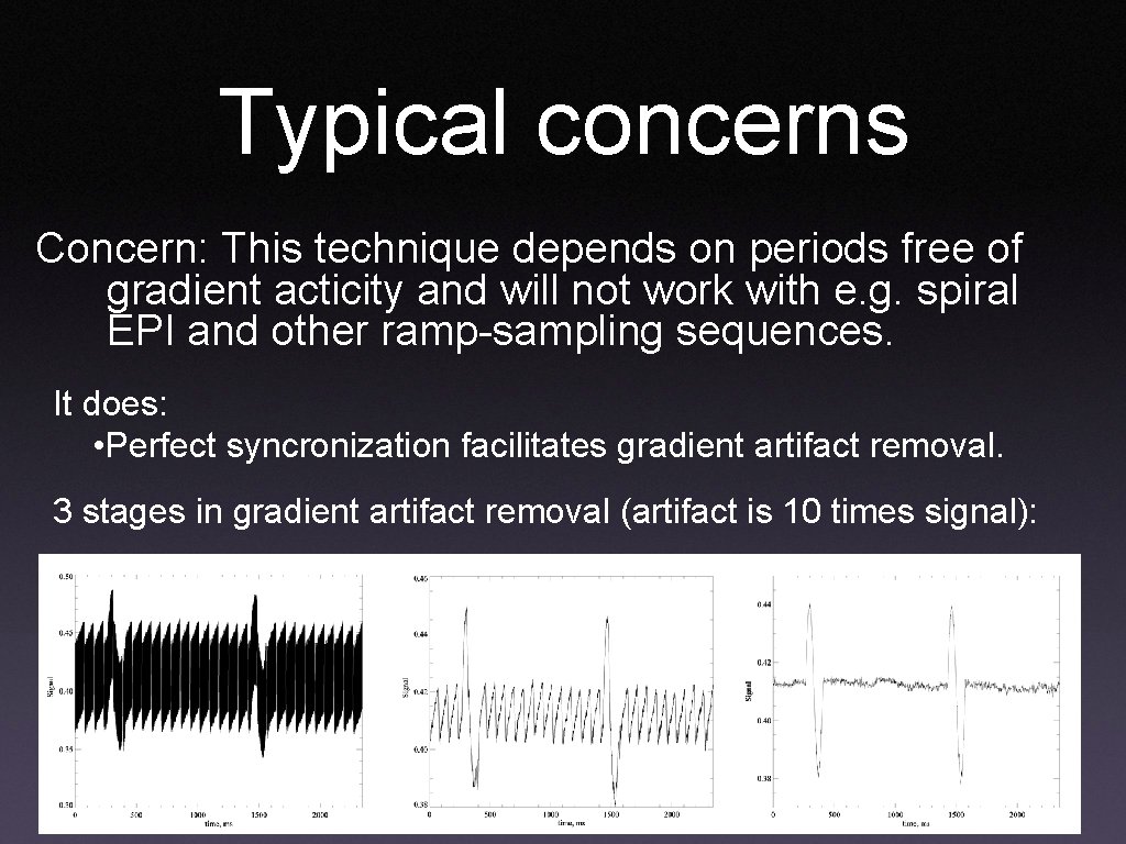 Typical concerns Concern: This technique depends on periods free of gradient acticity and will