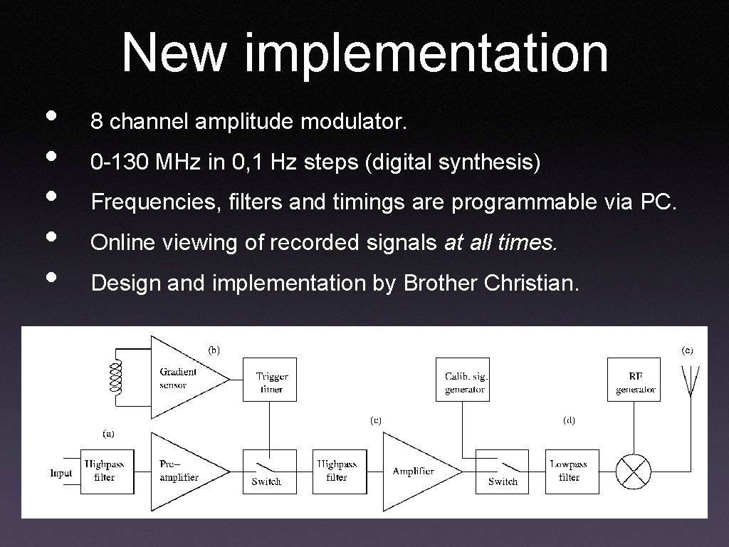 New implementation • • • 8 channel amplitude modulator. 0 -130 MHz in 0,