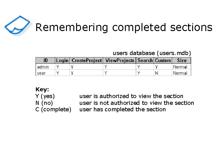 Remembering completed sections users database (users. mdb) Key: Y (yes) N (no) C (complete)