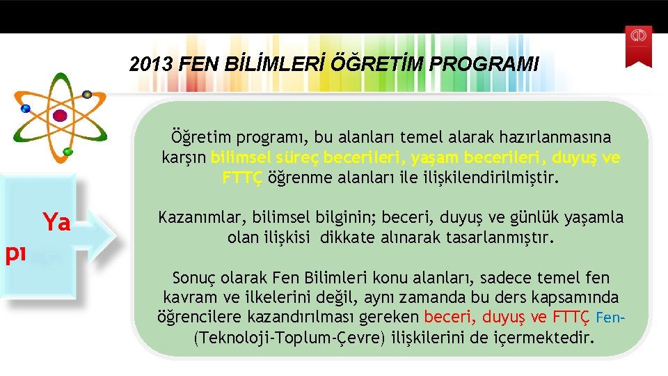 2013 FEN BİLİMLERİ ÖĞRETİM PROGRAMI Öğretim programı, bu alanları temel alarak hazırlanmasına karşın bilimsel