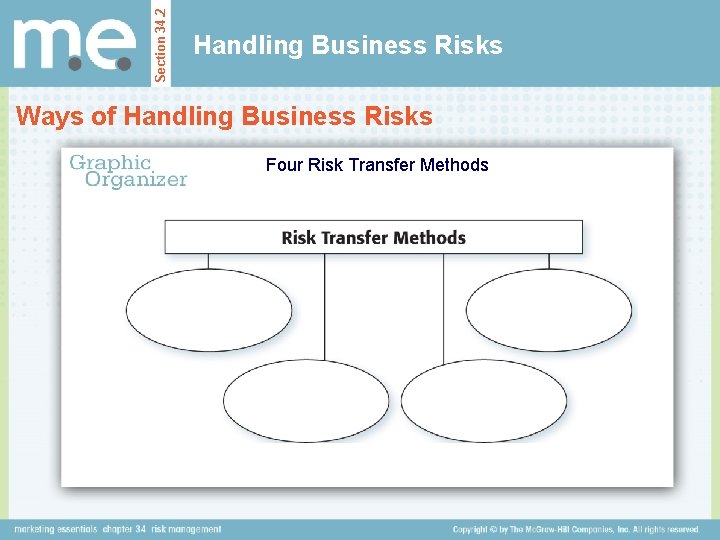 Section 34. 2 Handling Business Risks Ways of Handling Business Risks Four Risk Transfer