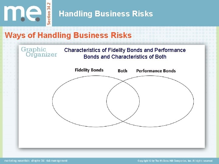 Section 34. 2 Handling Business Risks Ways of Handling Business Risks Characteristics of Fidelity