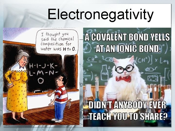 Electronegativity 