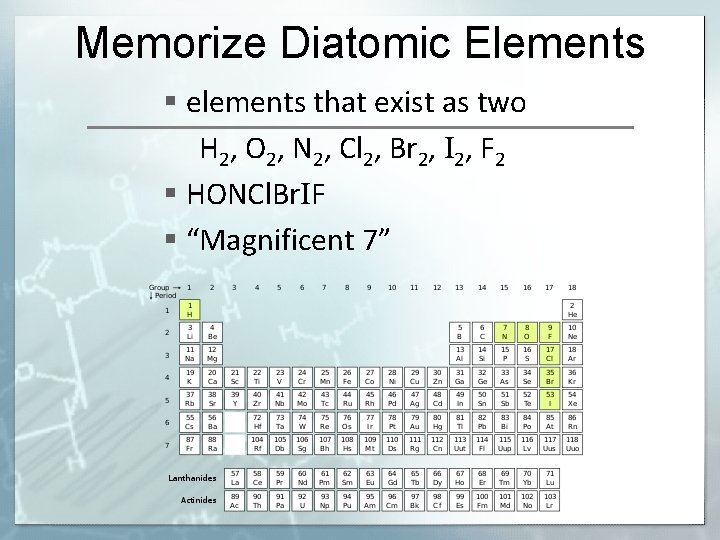 Memorize Diatomic Elements § elements that exist as two H 2, O 2, N