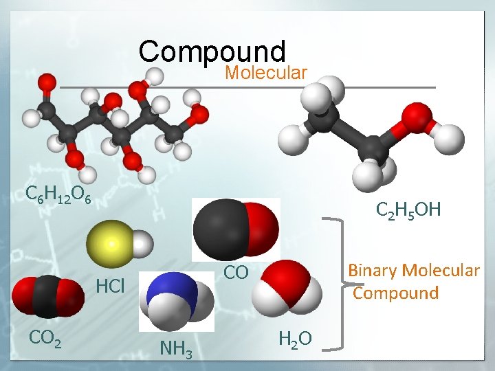 Compound Molecular C 6 H 12 O 6 C 2 H 5 OH HCl