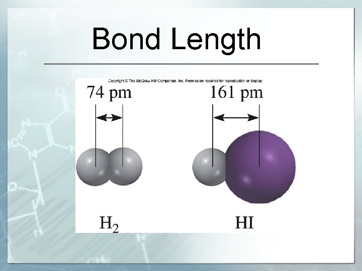 Bond Length 