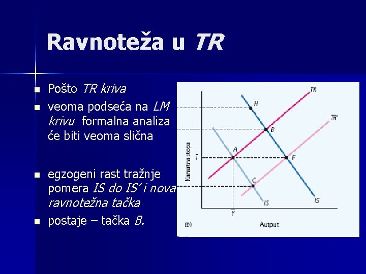 Ravnoteža u TR n n Pošto TR kriva veoma podseća na LM krivu formalna