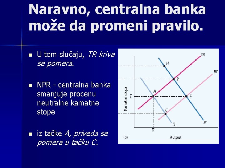 Naravno, centralna banka može da promeni pravilo. n n n U tom slučaju, TR