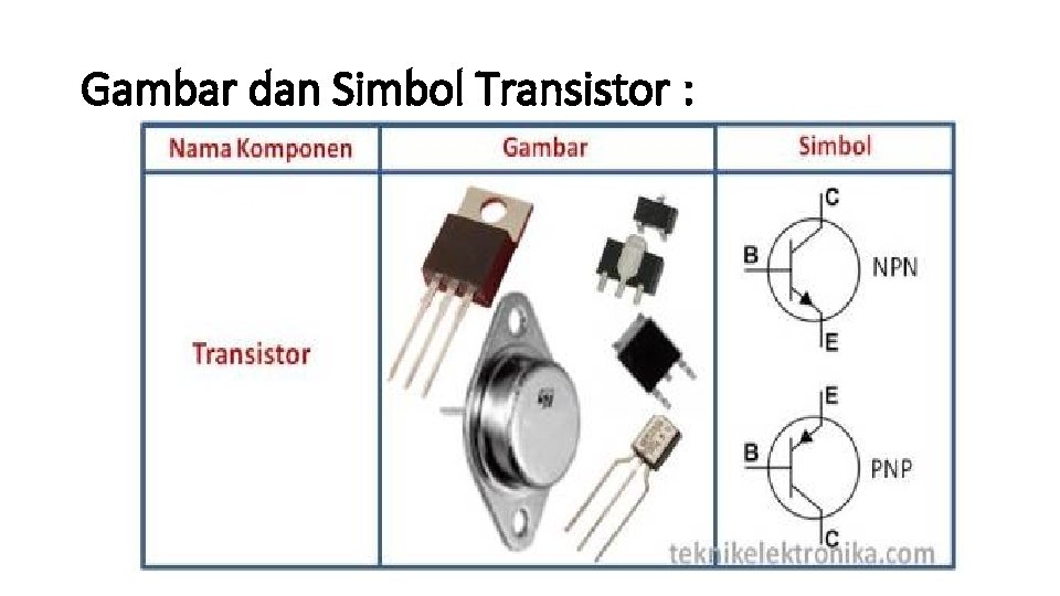 Gambar dan Simbol Transistor : 