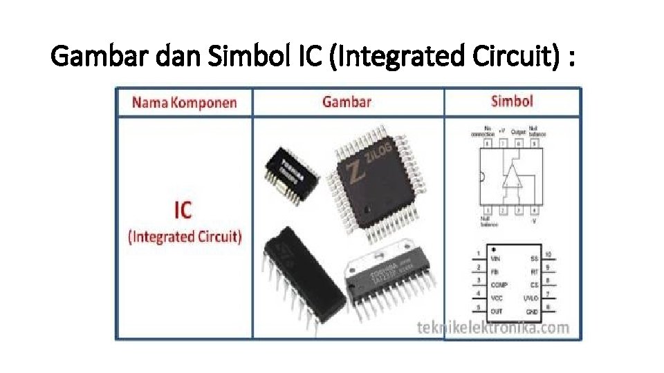 Gambar dan Simbol IC (Integrated Circuit) : 