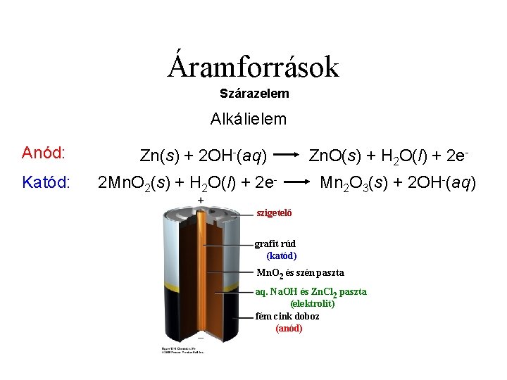 Áramforrások Szárazelem Alkálielem Anód: Katód: Zn(s) + 2 OH-(aq) 2 Mn. O 2(s) +