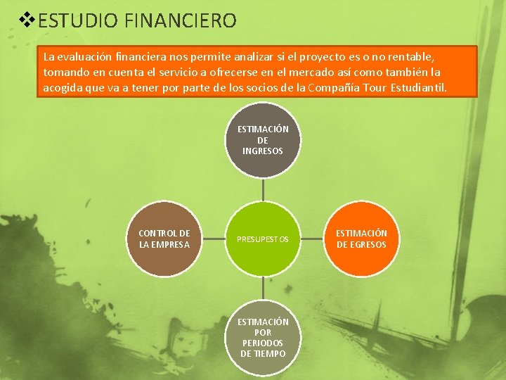 v. ESTUDIO FINANCIERO La evaluación financiera nos permite analizar si el proyecto es o