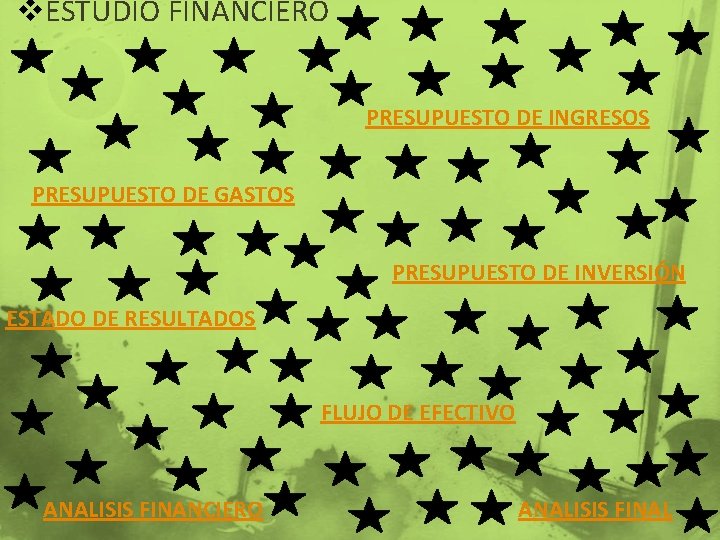 v. ESTUDIO FINANCIERO PRESUPUESTO DE INGRESOS PRESUPUESTO DE GASTOS PRESUPUESTO DE INVERSIÓN ESTADO DE