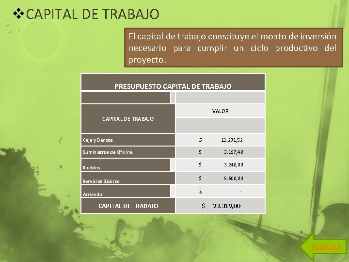 v. CAPITAL DE TRABAJO El capital de trabajo constituye el monto de inversión necesario