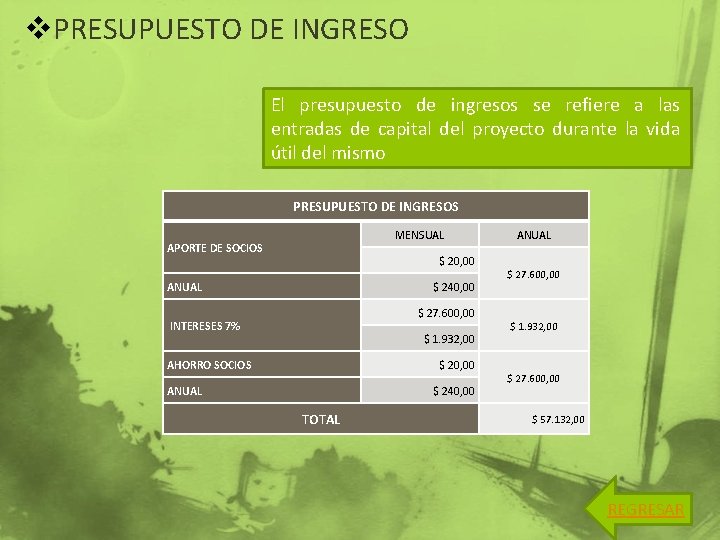 v. PRESUPUESTO DE INGRESO El presupuesto de ingresos se refiere a las entradas de