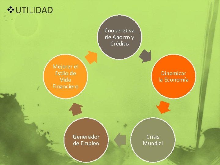 v. UTILIDAD Cooperativa de Ahorro y Crédito Mejorar el Estilo de Vida Financiero Generador