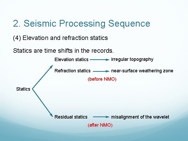 2. Seismic Processing Sequence (4) Elevation and refraction statics Statics are time shifts in