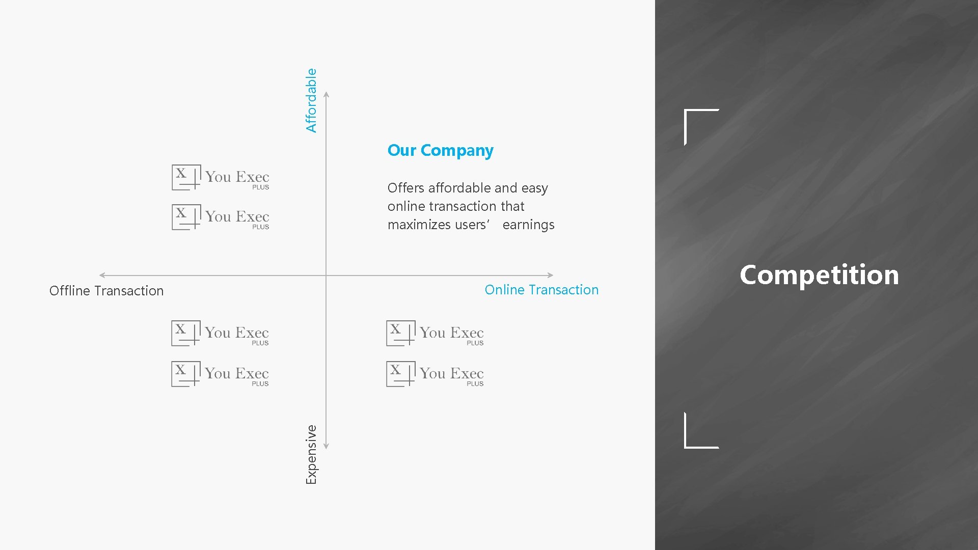 Affordable Our Company Offers affordable and easy online transaction that maximizes users’ earnings Online