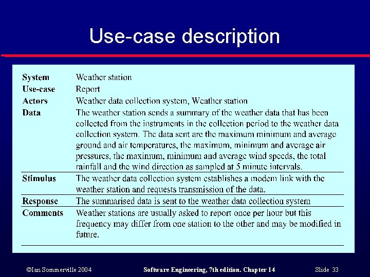 Use-case description ©Ian Sommerville 2004 Software Engineering, 7 th edition. Chapter 14 Slide 33