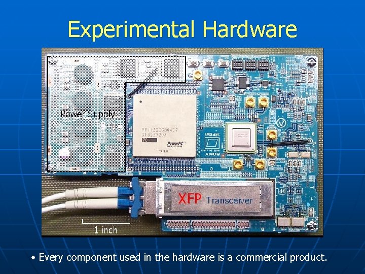 Experimental Hardware Every component used in the hardware is a commercial product. 