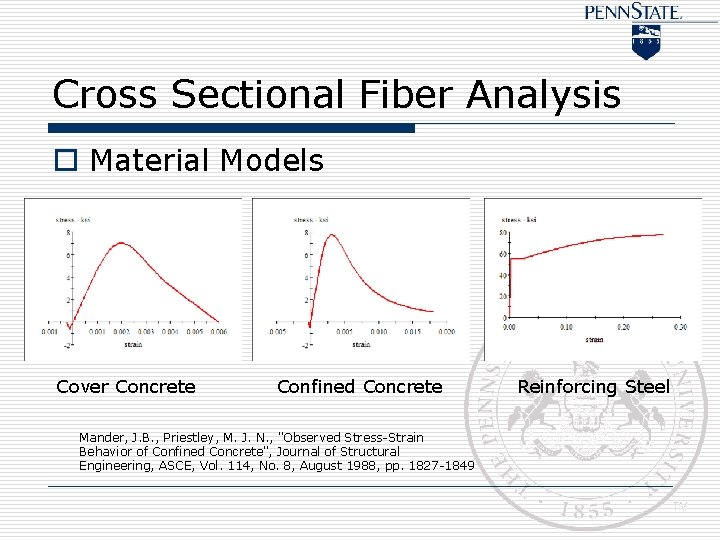 Cross Sectional Fiber Analysis o Material Models Cover Concrete Confined Concrete Mander, J. B.