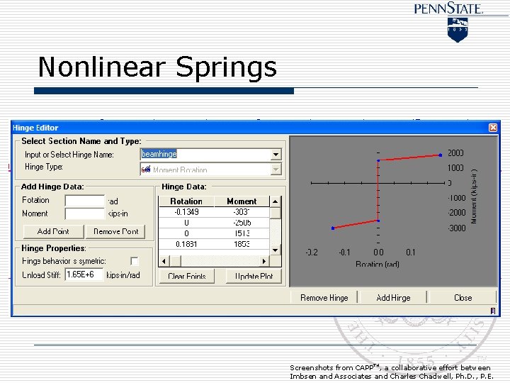 Nonlinear Springs Screenshots from CAPP TM, a collaborative effort between Imbsen and Associates and