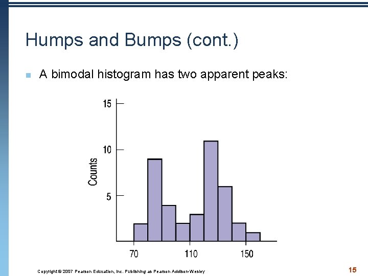 Humps and Bumps (cont. ) n A bimodal histogram has two apparent peaks: Copyright
