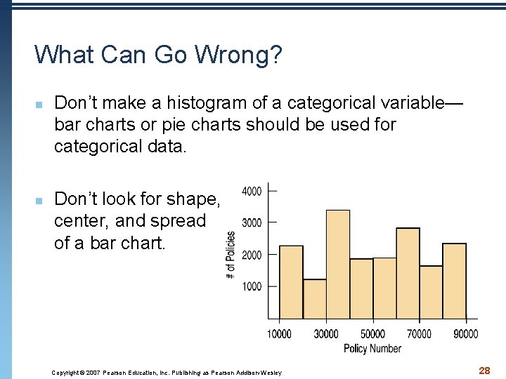 What Can Go Wrong? n n Don’t make a histogram of a categorical variable—