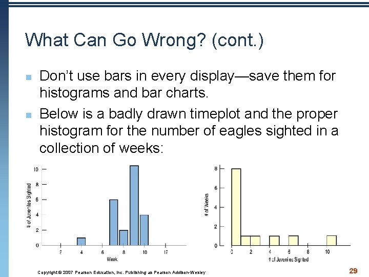 What Can Go Wrong? (cont. ) n n Don’t use bars in every display—save
