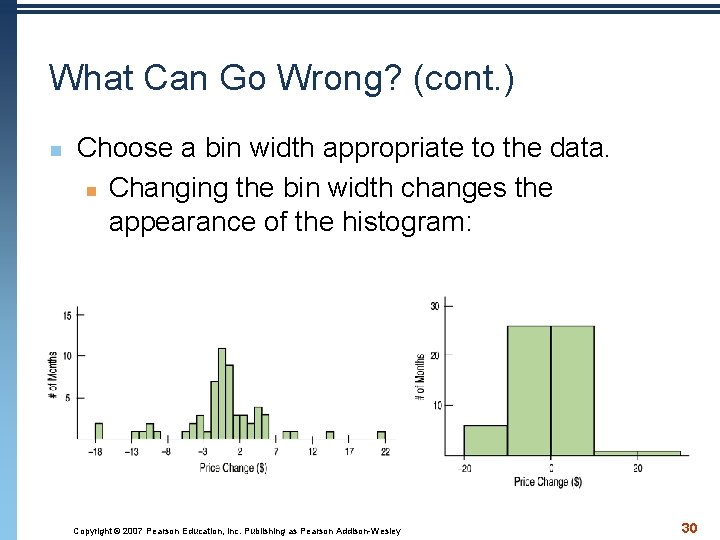 What Can Go Wrong? (cont. ) n Choose a bin width appropriate to the