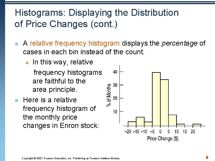 Histograms: Displaying the Distribution of Price Changes (cont. ) n n A relative frequency