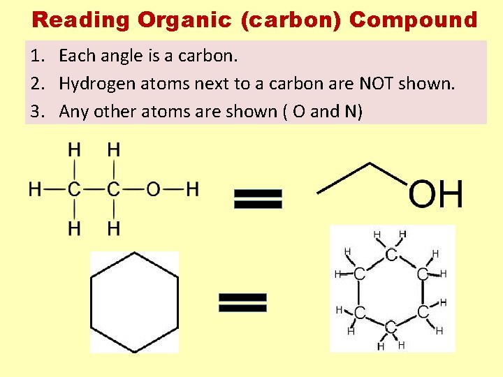 Reading Organic (carbon) Compound 1. Each angle is a carbon. 2. Hydrogen atoms next