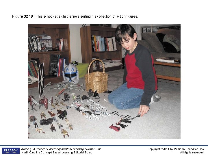 Figure 32 -10 This school-age child enjoys sorting his collection of action figures. Nursing: