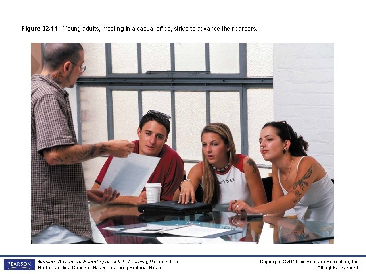 Figure 32 -11 Young adults, meeting in a casual office, strive to advance their