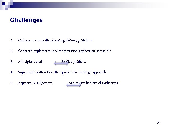 Challenges 1. Coherence across directives/regulations/guidelines 2. Coherent implementation/interpretation/application across EU 3. Principles based detailed