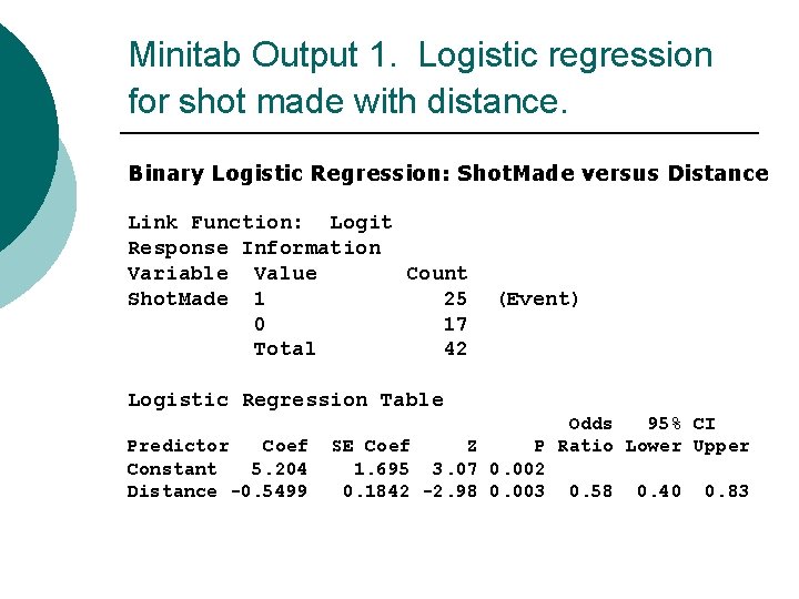 Minitab Output 1. Logistic regression for shot made with distance. Binary Logistic Regression: Shot.