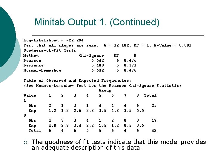 Minitab Output 1. (Continued) Log-Likelihood = -22. 294 Test that all slopes are zero: