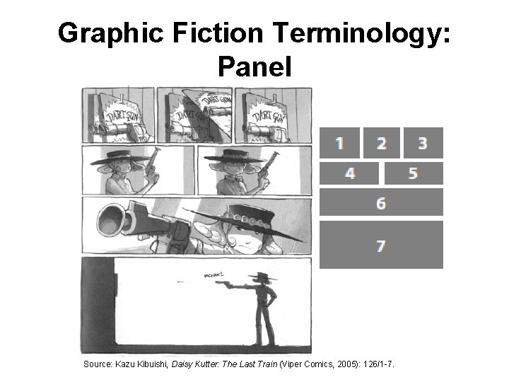 Graphic Fiction Terminology: Panel Source: Kazu Kibuishi, Daisy Kutter: The Last Train (Viper Comics,
