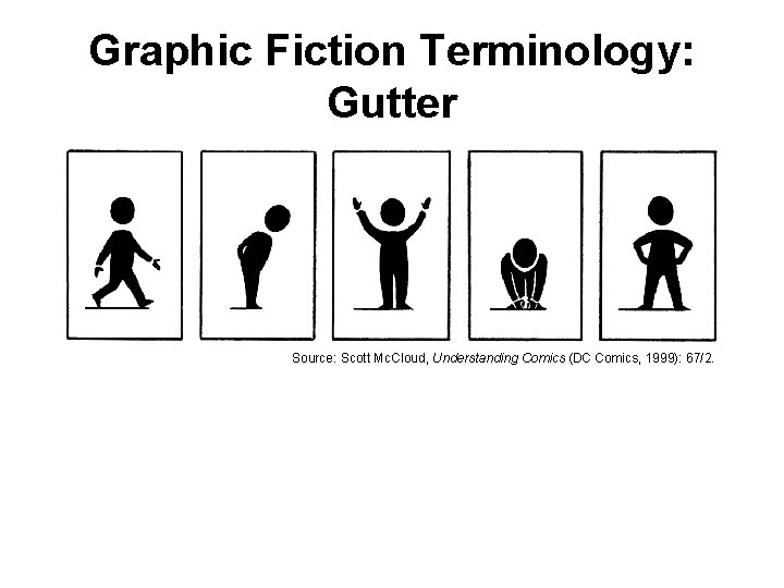 Graphic Fiction Terminology: Gutter Source: Scott Mc. Cloud, Understanding Comics (DC Comics, 1999): 67/2.