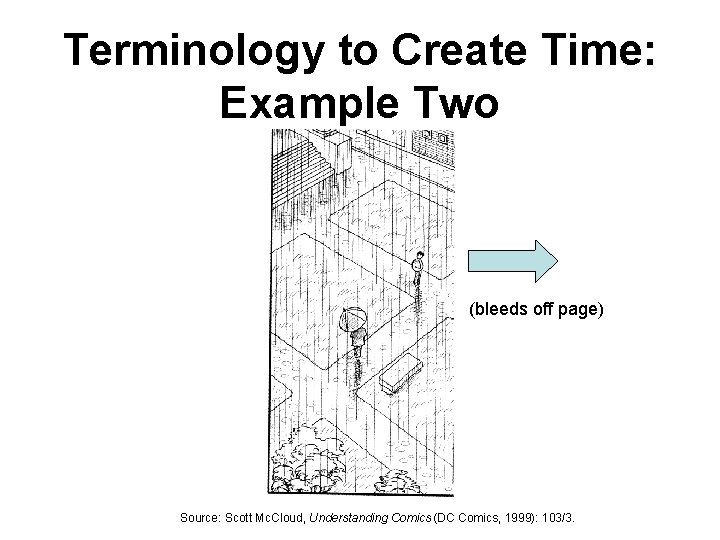 Terminology to Create Time: Example Two (bleeds off page) Source: Scott Mc. Cloud, Understanding