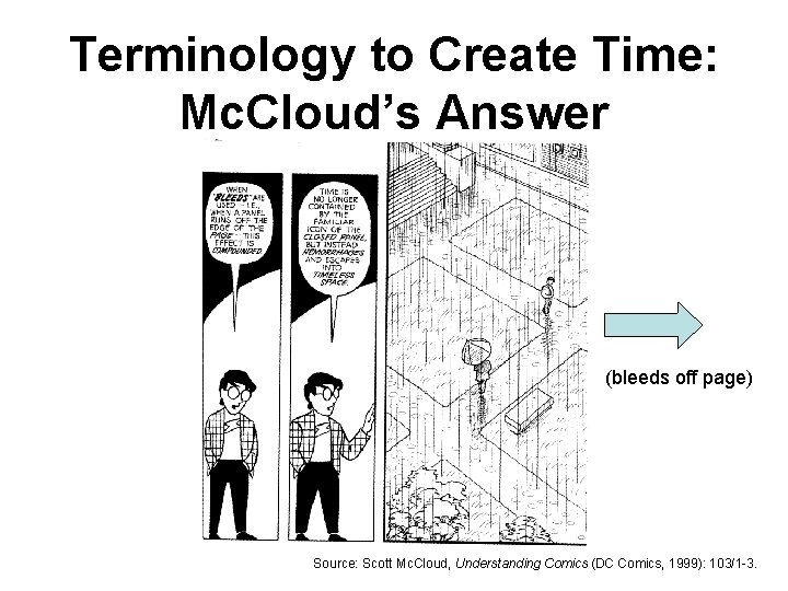 Terminology to Create Time: Mc. Cloud’s Answer (bleeds off page) Source: Scott Mc. Cloud,