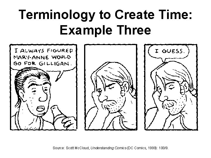 Terminology to Create Time: Example Three Source: Scott Mc. Cloud, Understanding Comics (DC Comics,